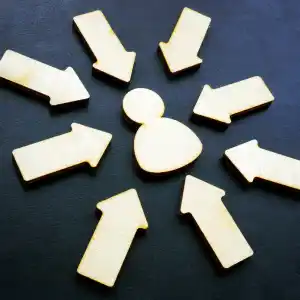 User-Centric Design In Germany